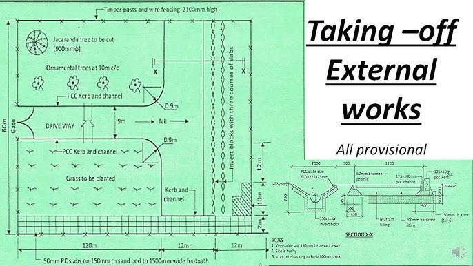 DCQ40434 - QUANTIFICATION OF BUILDING WORKS 4 SI:2026/2027